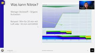 SSI Enriched Air Nitrox Teil 1