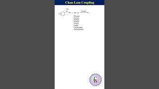 Chan-Lam coupling