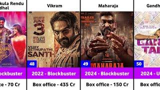 Vijay Sethupathi Hits and Flops Movies List | Maharaja