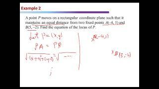 Ch14.2A Algebraic Description of a Locus