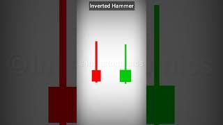 3 Major Bullish Reversal Candlestick Patterns #shorts