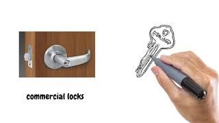Locksmith Dubai - Lockout of your Home or Car in Dubai
