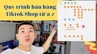 Quy trình bán hàng tiktok shop từ con số 0