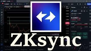 ZKsync Bullrun Top & Technical Analysis! Dec 9th #crypto #priceprediction #zksync