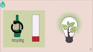 A clear advantage of glass recycling  - WELS (Waterpedia Environmental Learning Series)