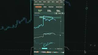 STEP BY STEP SCALPING STRATEGY