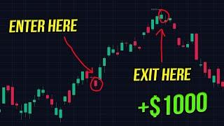 HOW TO ENTER AND EXIT DAY TRADES FOR BEGINNERS