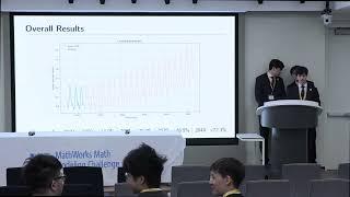 M3 Challenge Presentation: Winchester College Team (#17781)
