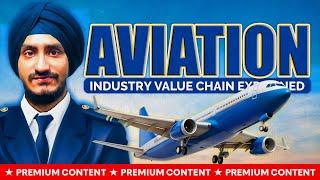 Aviation Industry Value Chain Explained From Value Chain Webinar