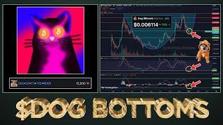 $DOG (Bitcoin) hits Potential Bottom (NEW ATH COMING)