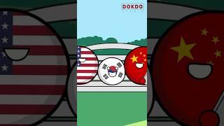 Relationship of South Korea vs USA and China