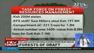 8 suspects including serving PS listed in Kenya Forestry Service graft report