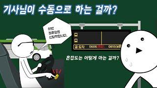 버스는 어떤 원리로 안내방송을 하는 걸까? [국토교통부X사물궁이]