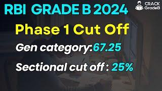 RBI Grade B 2024 Phase 1 Cut off