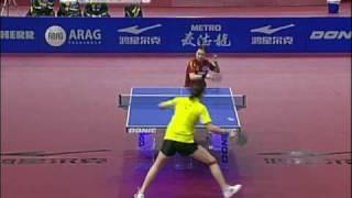 German Open: Wu Jiaduo-Li Jia Wei