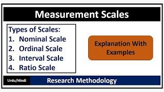 Types of Measurement Scales-Nominal Scale Ordinal Scale Interval Scale Ratio Scale