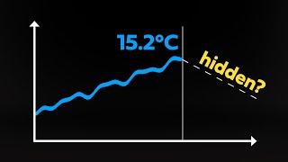 The time climate scientists hid data #climategate