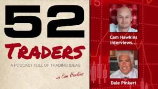 3 Drives RSI Strategy w/ Dale Pinkert - Forex Trading Interview | 43 mins