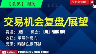 【会员】【限免】几个会涨的机会/周末总结与展望