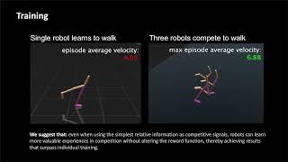 ICRA 2024: Stimulate the Potential of Robots via Competition