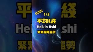 【1/2】簡單易讀的平均K線Heikin Ashi，幫助你緊緊跟隨趨勢  #交易 #老貓與指標 #技術交易 #均線交易系統 | 老貓與指標