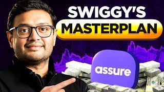 Swiggy Launches Assure to Compete with Zomato Hyperpure - Indian Startup News 253