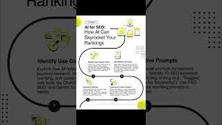 AI for SEO: Boost Your Rankings Without Wasting Hours (ChatGPT, Surfer, Jasper, Gemini)