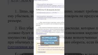 Статья 15 ГК РФ Убытки