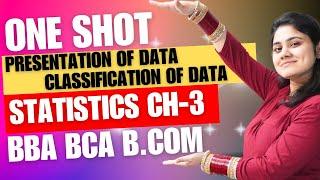 Introduction to Presentation of Data|Classification of Data|Statistics|BBA|BCA|B.COM|Dream Maths