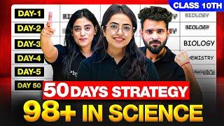 Score 95+ in SCIENCE || 50 DAYS STRATEGY️|| Class 10th