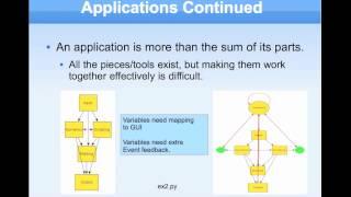 Part 1 of 3- Application Programming in Python (Using Enthought Tool Suite).mov