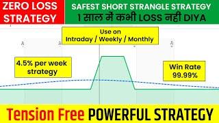 Zero loss option strategy - Zero loss strategy -Safest options strategy | Short Strangle Adjustments