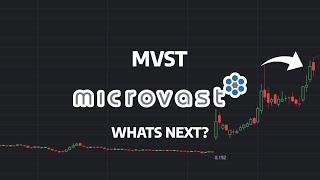 What's Next? - MVST Stock Price Prediction - MVST Stock Analysis | Microvast Stock