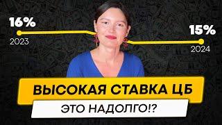 Инфляция в России - каковы реальные значения? Налог на вклады. Рецессия в США