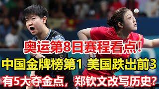 中國隊金牌榜第1，刷新2大紀錄，美國跌出前3！巴黎奧運會第8日（8月3日）賽程，決出29金，中國隊5大奪金點，鄭欽文沖金，國乒女單、國羽女雙巔峰對決。 #巴黎奥运会