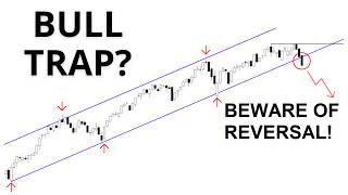 Technical Analysis of Stocks: SPY / QQQ / NVDA / TSLA / AMD / PLTR / SOFI / MSTR