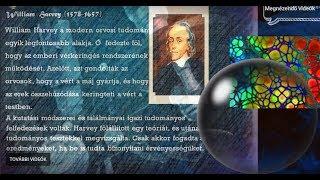 #www.matekprezi.com, Mikroszkóp története, lencsék, History of microscope, lenses