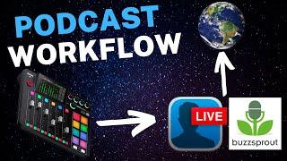 Podcast Studio Setup | Easy Workflow