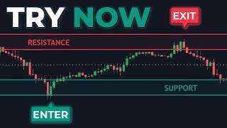 Premium Indicator, Now FREE! 99% Accurate Support & Resistance