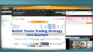 Betfair Trading Tennis Strategy - Laying the Favourite showing real results