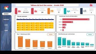 EXCEL   Conception Tableau de Bord (Module #3)