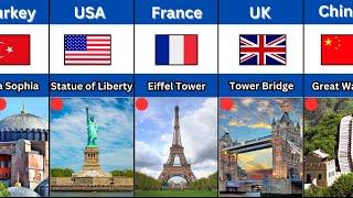 LANDMARKS from countries of the world | Famous PLACES from different countries in world |