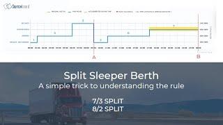 Split Sleeper Berth - The easiest trick to understanding the rule (8-2 and 7-3)