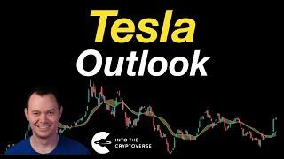 Tesla Outlook