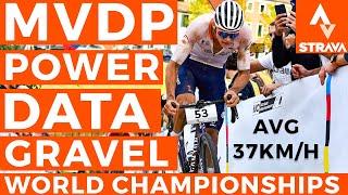 MVDP POWER DATA at 2022 UCI GRAVEL WORLD CHAMPIONSHIPS| FASTEST GRAVEL RACE EVER??? 37km/h!!!