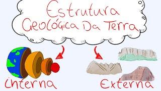 Conheça a Estrutura Geológica da Terra (interna e externa) - Geologia