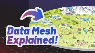 What is Data Mesh? Explained and easy to understand!