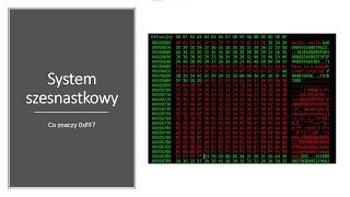 System szesnastkowy (heksadecymalny) - co znaczy 0xFF?