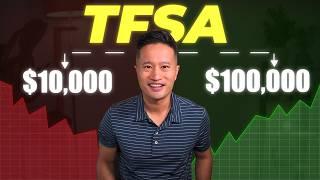 How to Turn a $10,000 TFSA into $100,000