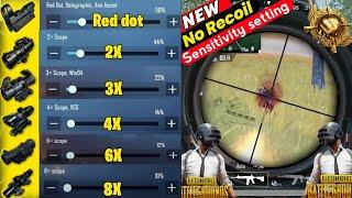 PUBG BEST SENSITIVITY SETTINGS 2024  PUBG MOBILE/BGMI BEST SENSITIVITY SETTINGS 2024 IC PUBG YT